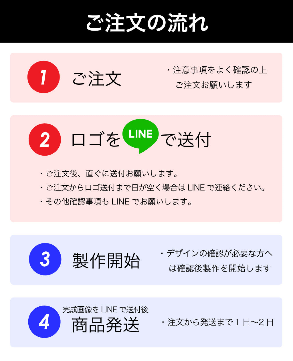 お店のロゴが入る プレート OQRUPLATES オクルプレーツ ステンレス【ネコポス 送料無料】